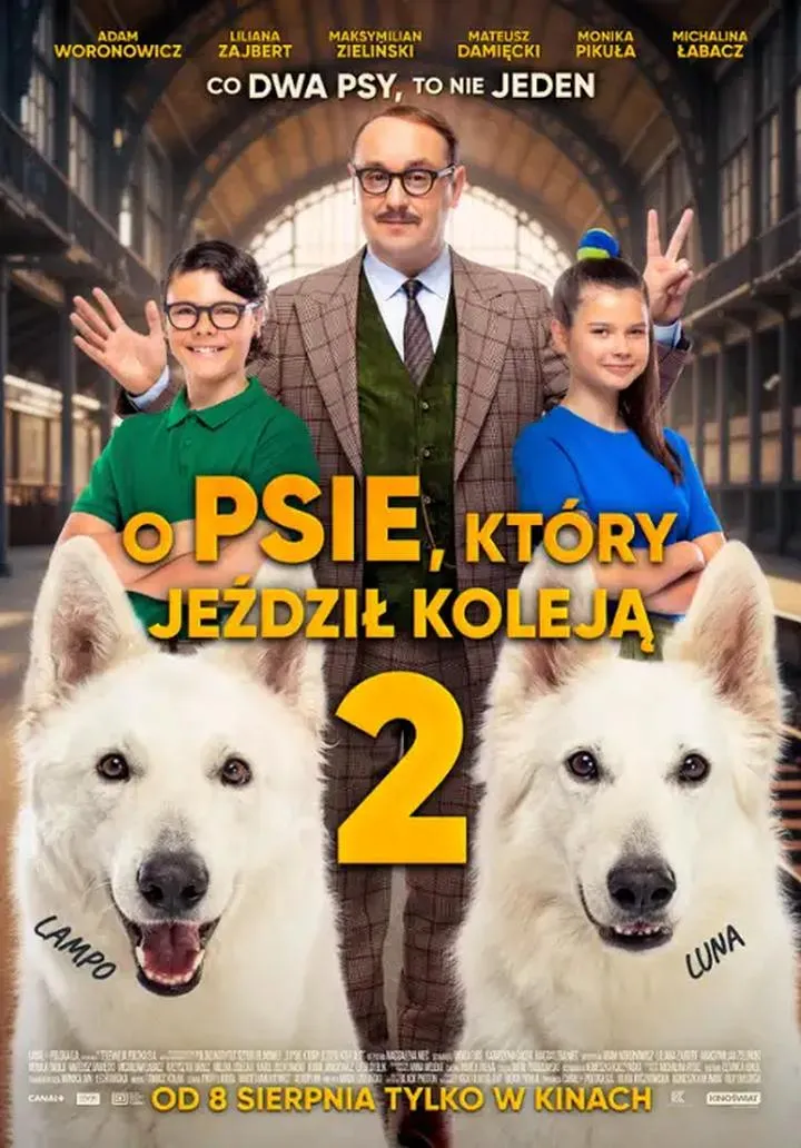 Historia psa podróżnika