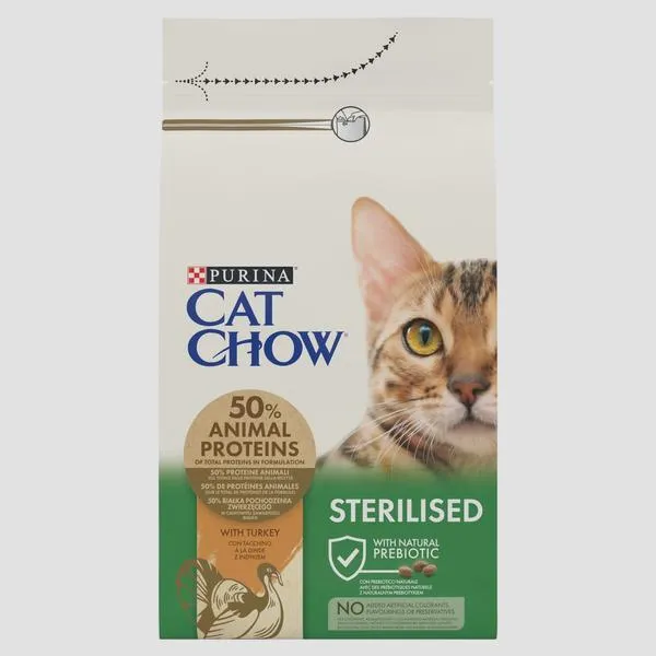Karmę premium dla chow chow