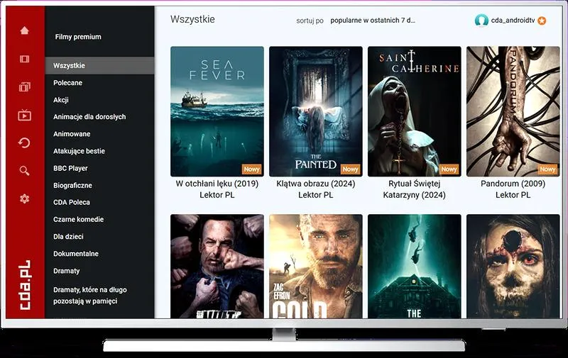 Rodzinne relacje w filmach