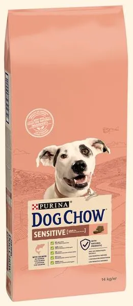Składniki karmy dla chow chow